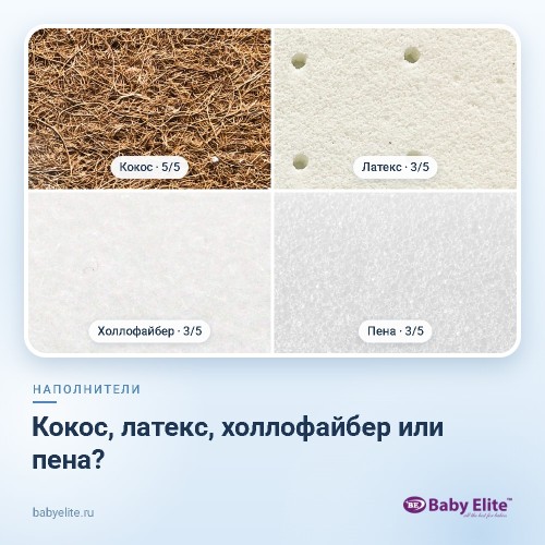 Статьи